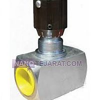 Controller Controller